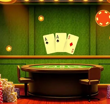 TOPBET Privilege Table